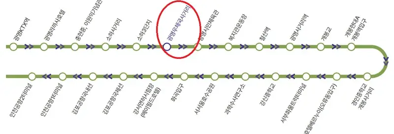 광명우체국사거리 인천공항 공항버스 노선