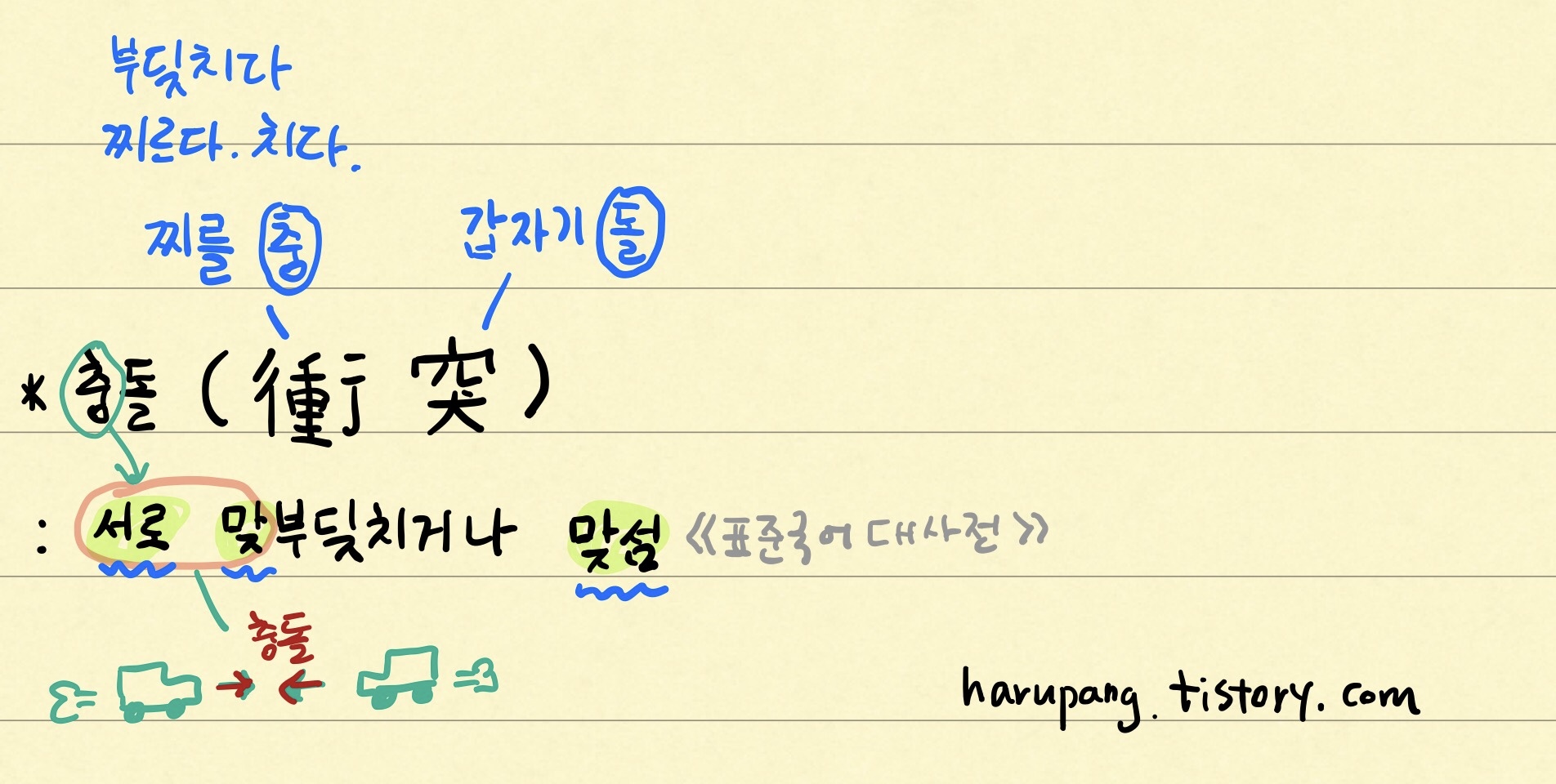 '충돌'의 한자의 뜻과 의미 정리