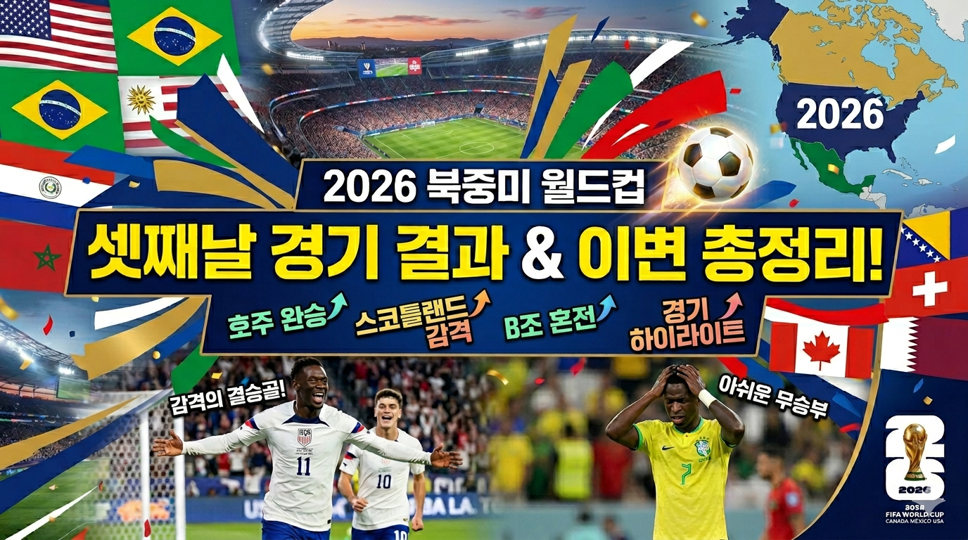 2026 북중미 월드컵 셋째날
