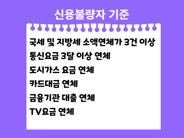 신용불량자 기준