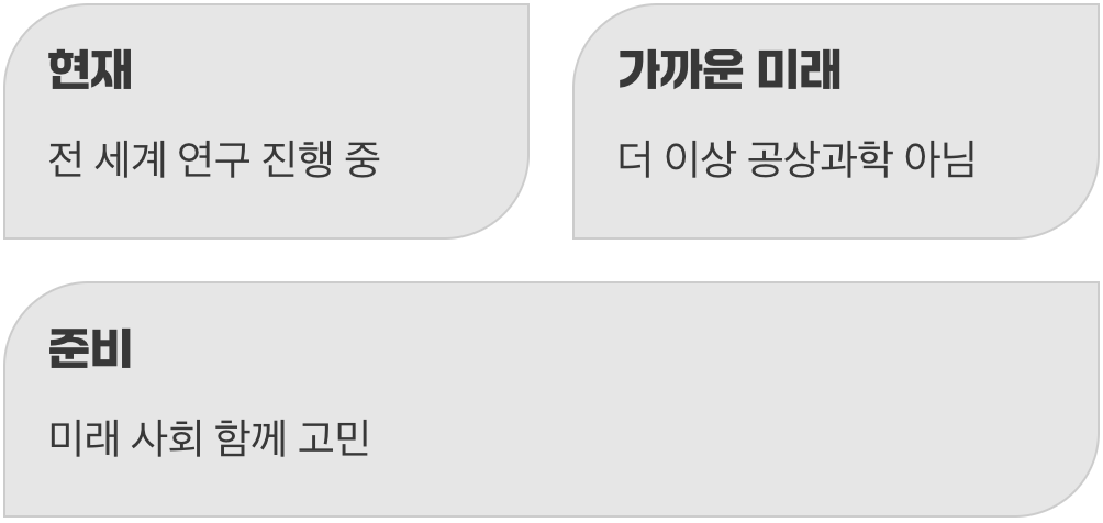 그래서, 이 꿈은 언제쯤 현실이 될까?