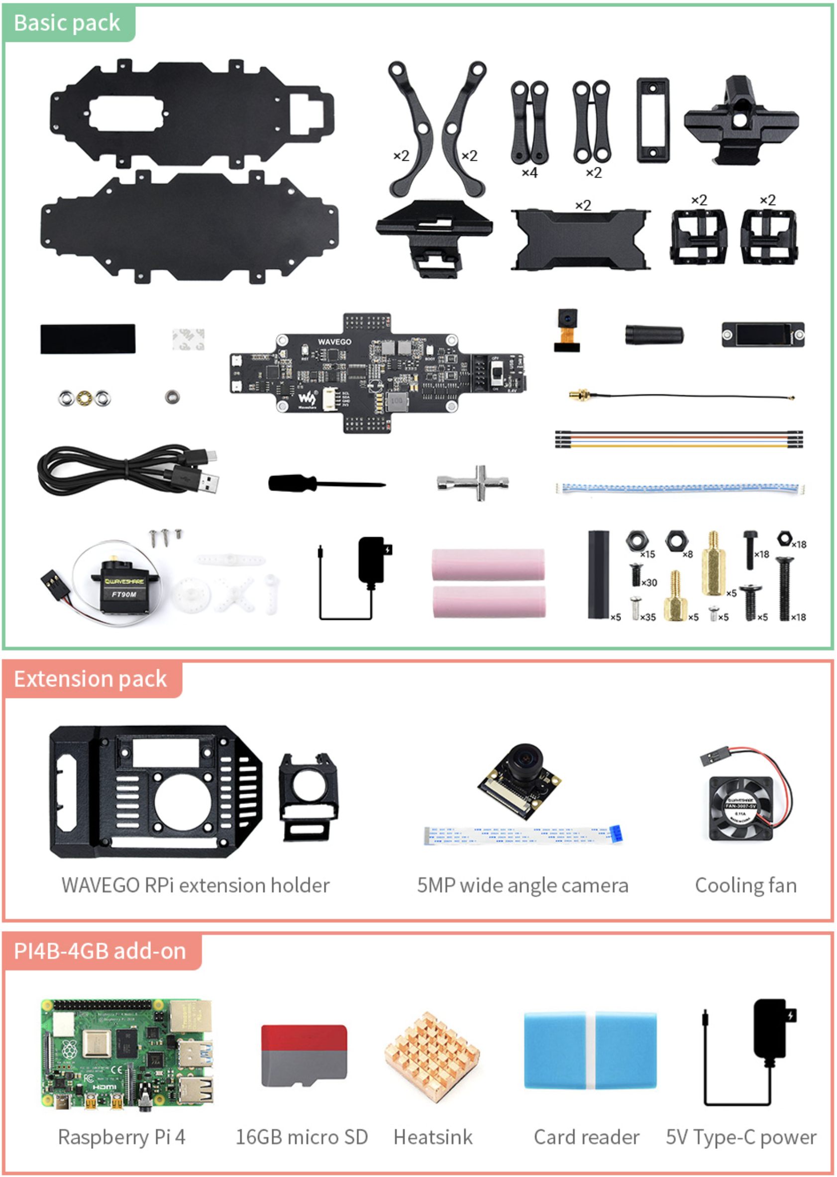 WAVEGO의 주요 부품 구성을 확인해 보세요.