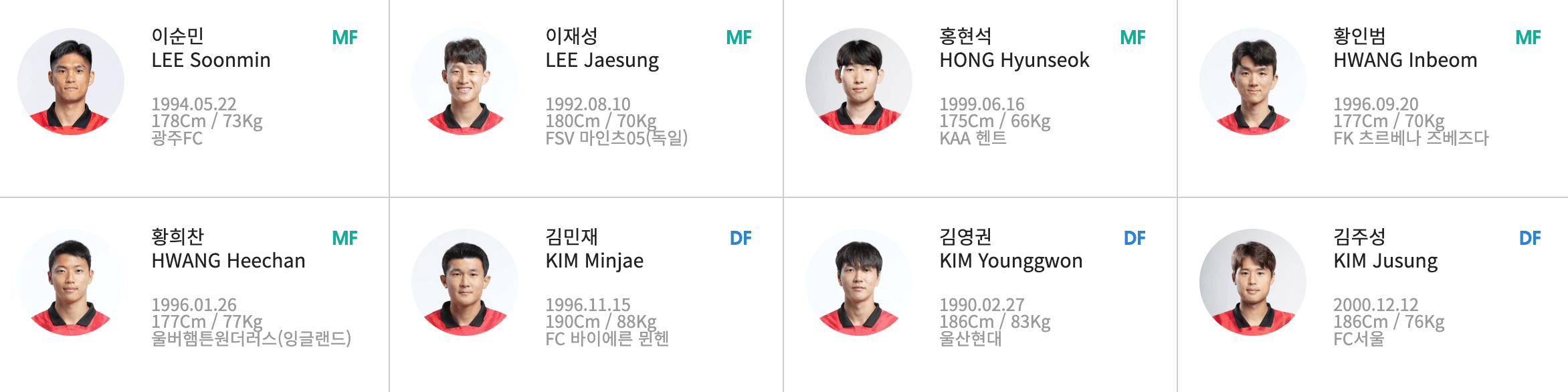 아시안컵 중계방송 경기일정