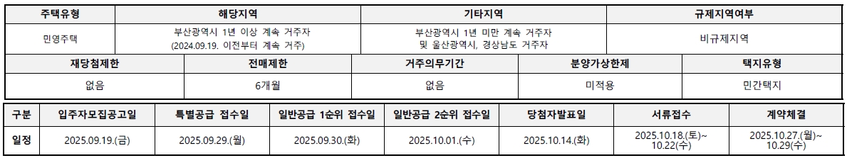 베뉴브해운대-3