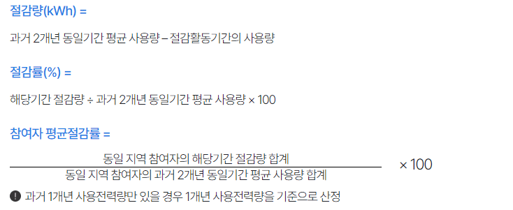 에너지캐시백