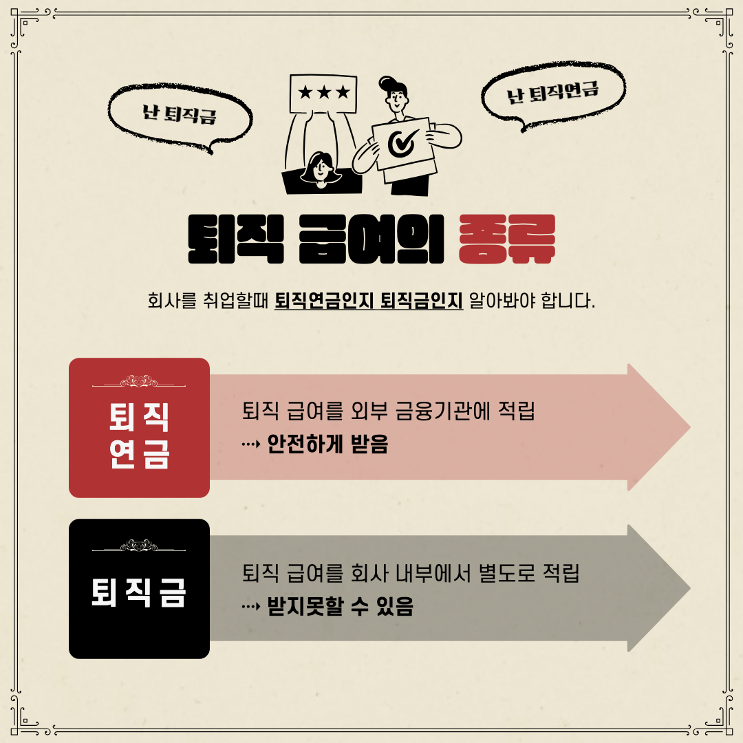 퇴직 급여 종류
