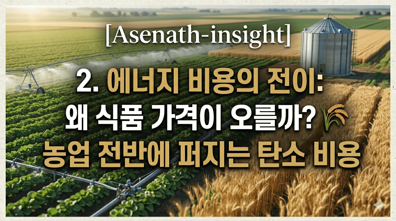 2. 에너지 비용의 전이: 왜 식품 가격이 오를까? 🌾