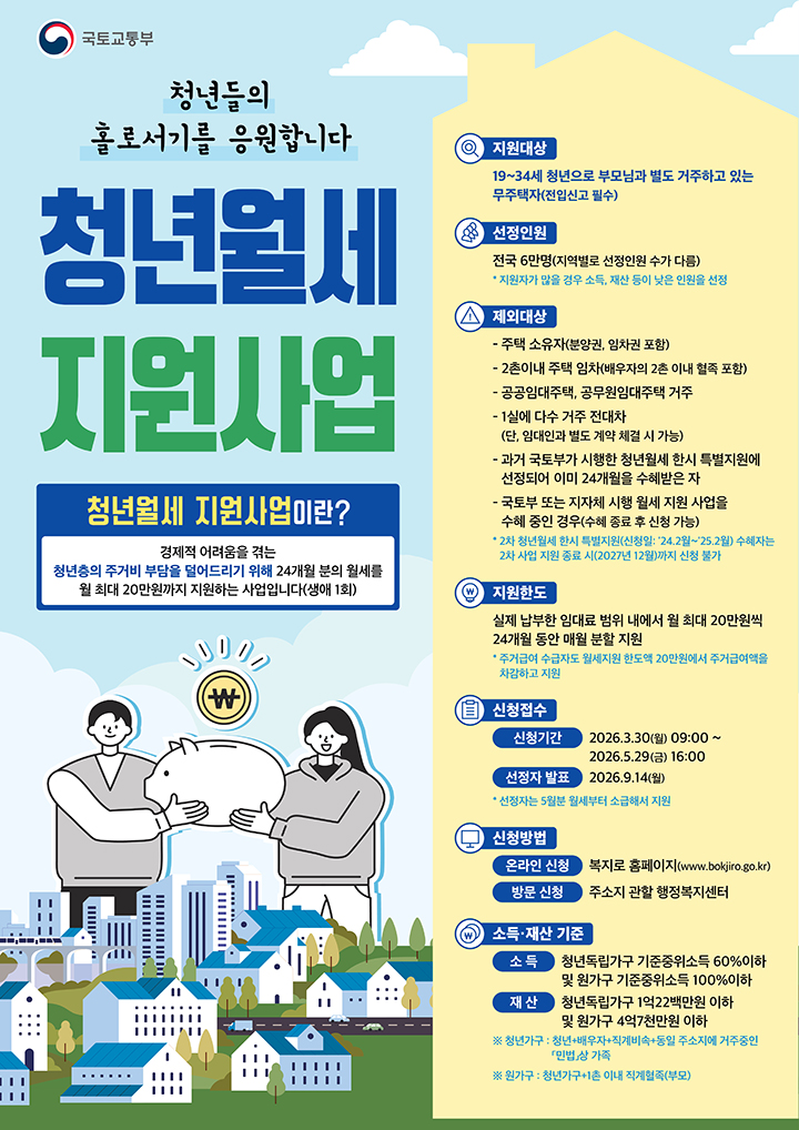 월세 최대 20만 원 지원: 2026 청년 월세 지원 조건 및 신청 방법