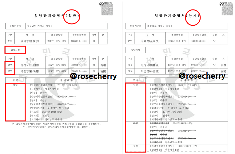 입양관계증명서-일반-상세-차이점