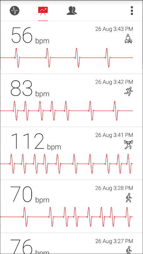 심장 건강 모니터링의 혁신, CardioGraph 어플리케이션 사용법과 장점, 심전도, 심장박동 수 측정, 심전도측정 어플, 심전도검사
