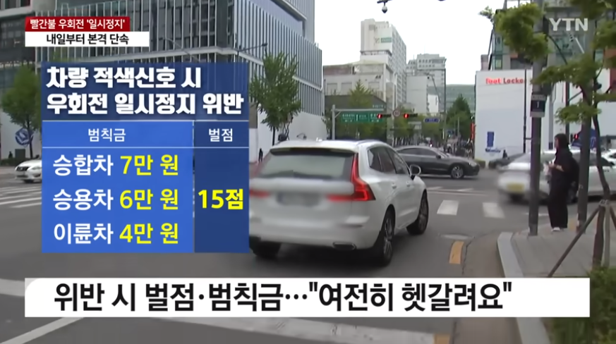 우회전 일시정지_교차로우회전 신호등.22일부터 본격단속.범칙금6만원