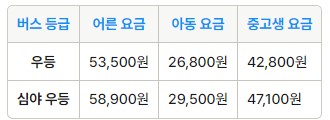 부산 해운대 인천공항 리무진 버스 시간표 요금 예약 방법