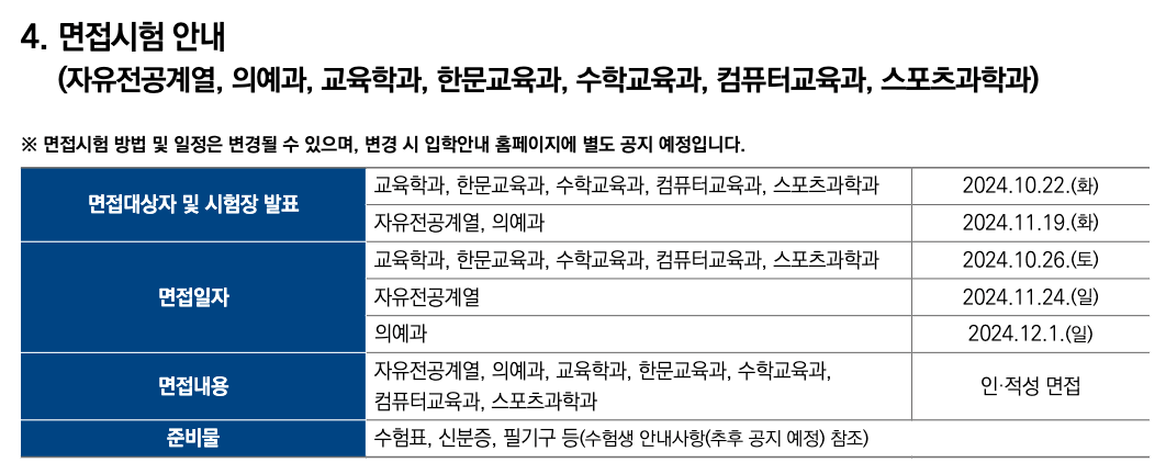 성균관대 수시 학생부종합 면접 일정