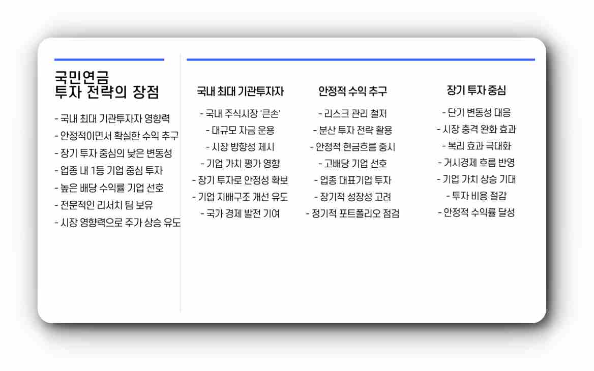 국민연금 투자종목