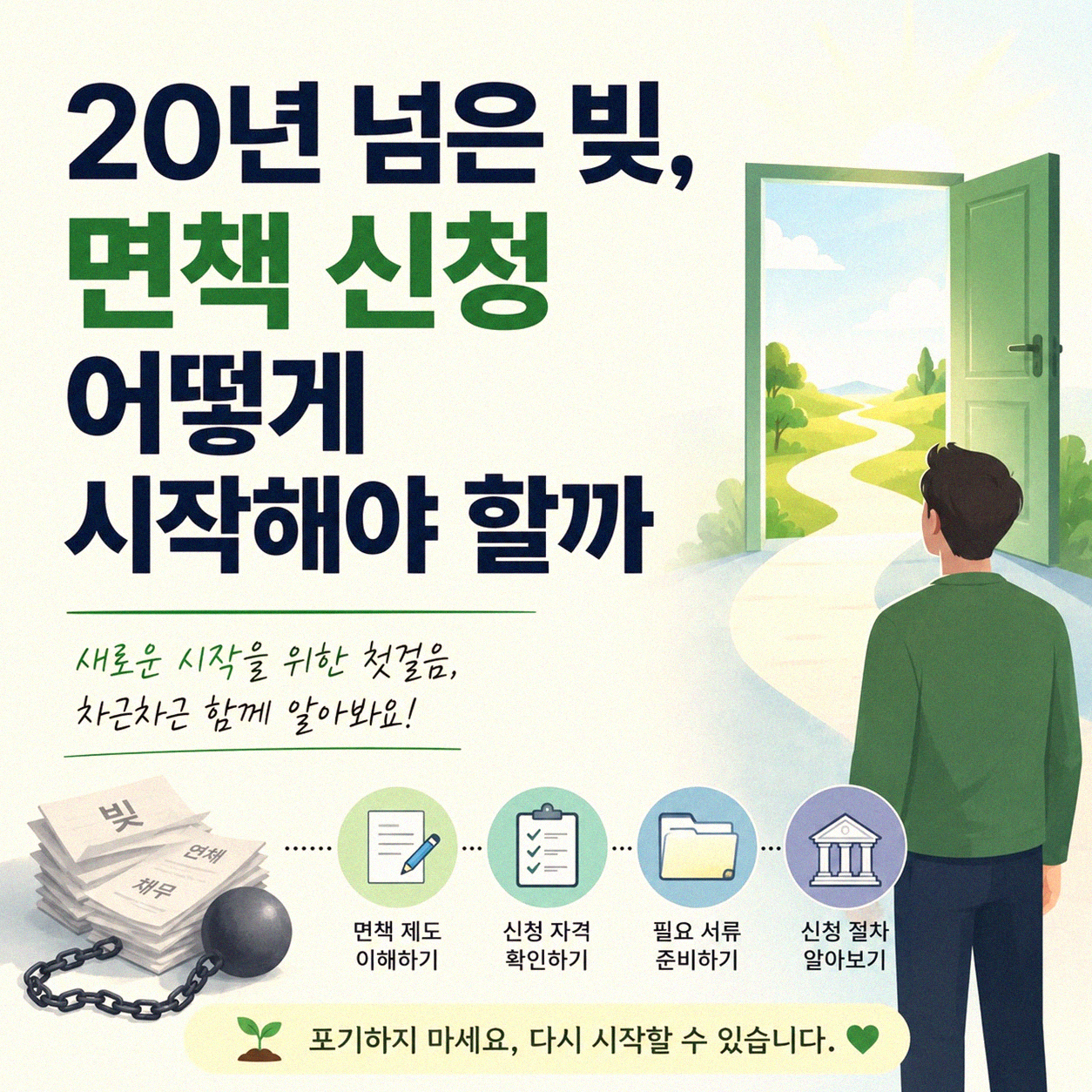 20년 넘은 빚, 파산 면책 신청 어디서부터 시작해야 할까요?