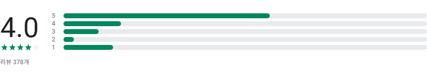 수도권 대중교통 검색 앱, 실시간 버스와 지하철 길 찾기