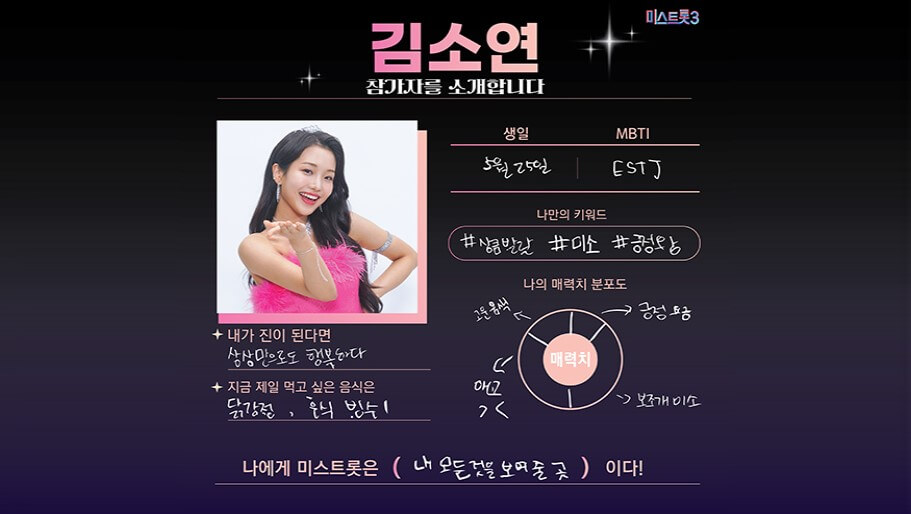 미스트롯3 투표하기 : 투표방법 : 온라인 투표