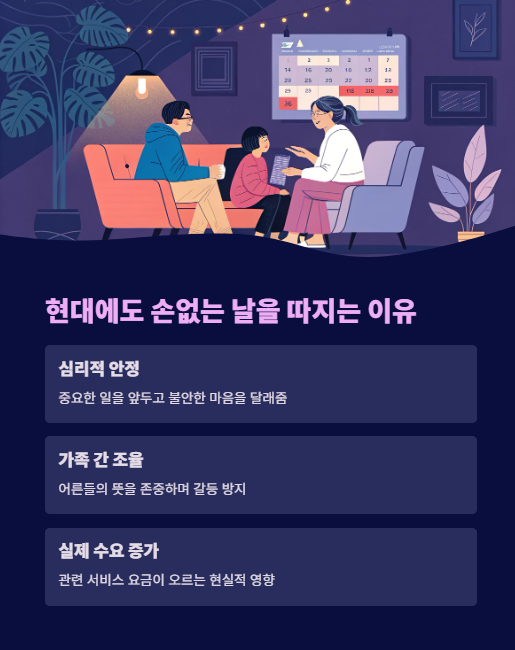 현대에도 손없는 날을 따지는 이유