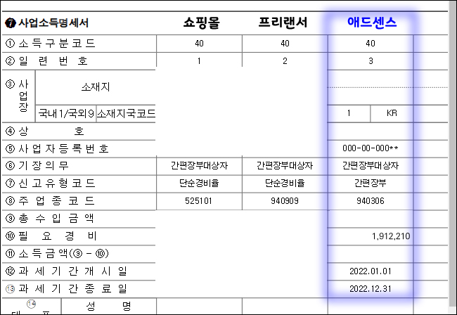 종합소득세-납부계산서