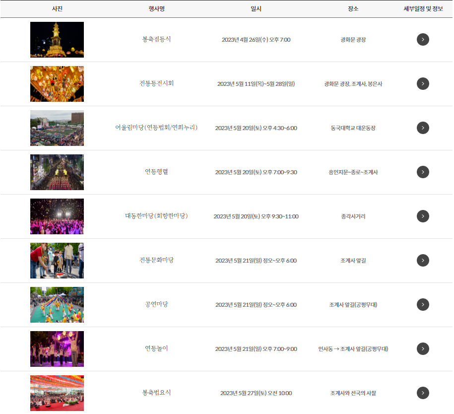 연등회 행사표