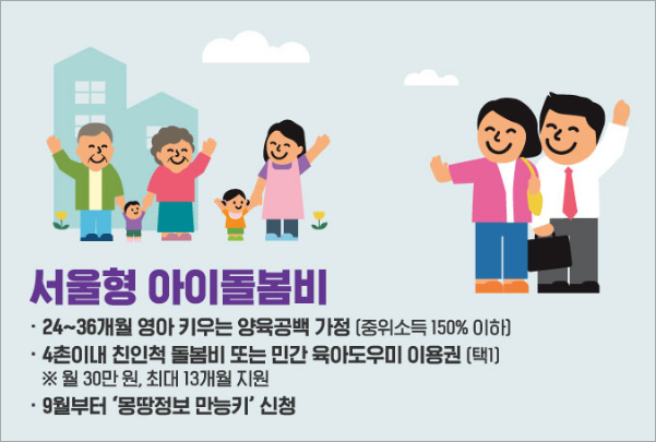 서울형 아이돌봄비