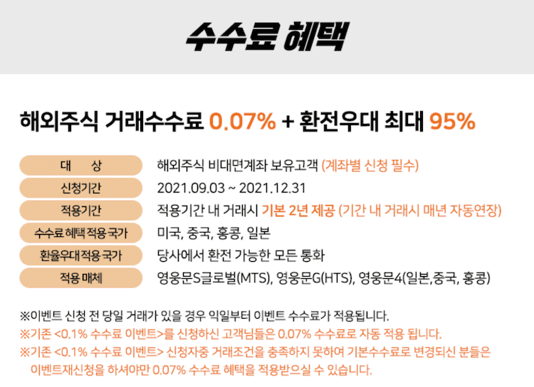 키움증권사의 거래수수료 할인 이벤트 정보
