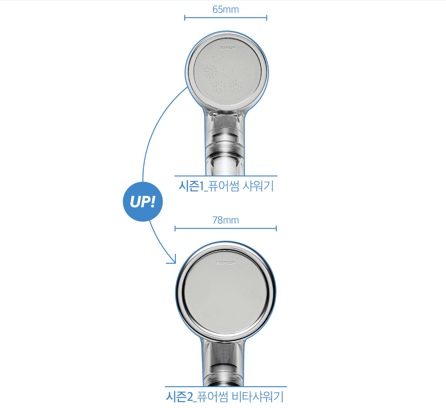 바디럽 퓨어썸 비타샤워기