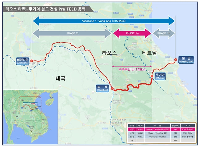 국가철도공단, 라오스 타켁&sim;무기아 철도 기본계획(Pre-FEED) 용역 수주