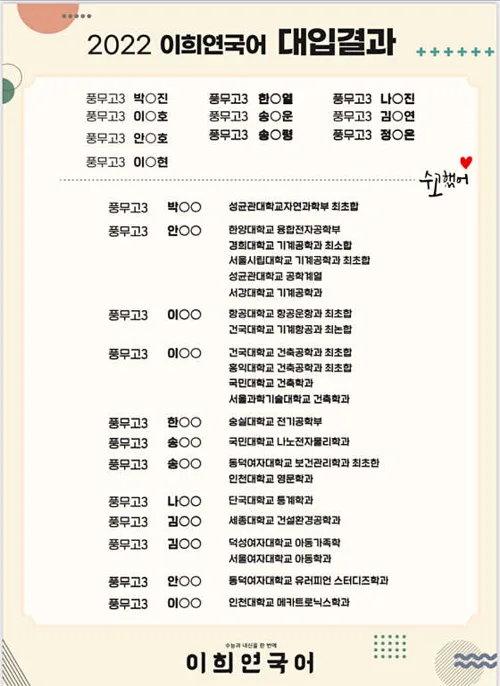 이희연국어학원