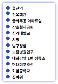 울산 5001번 버스 노선