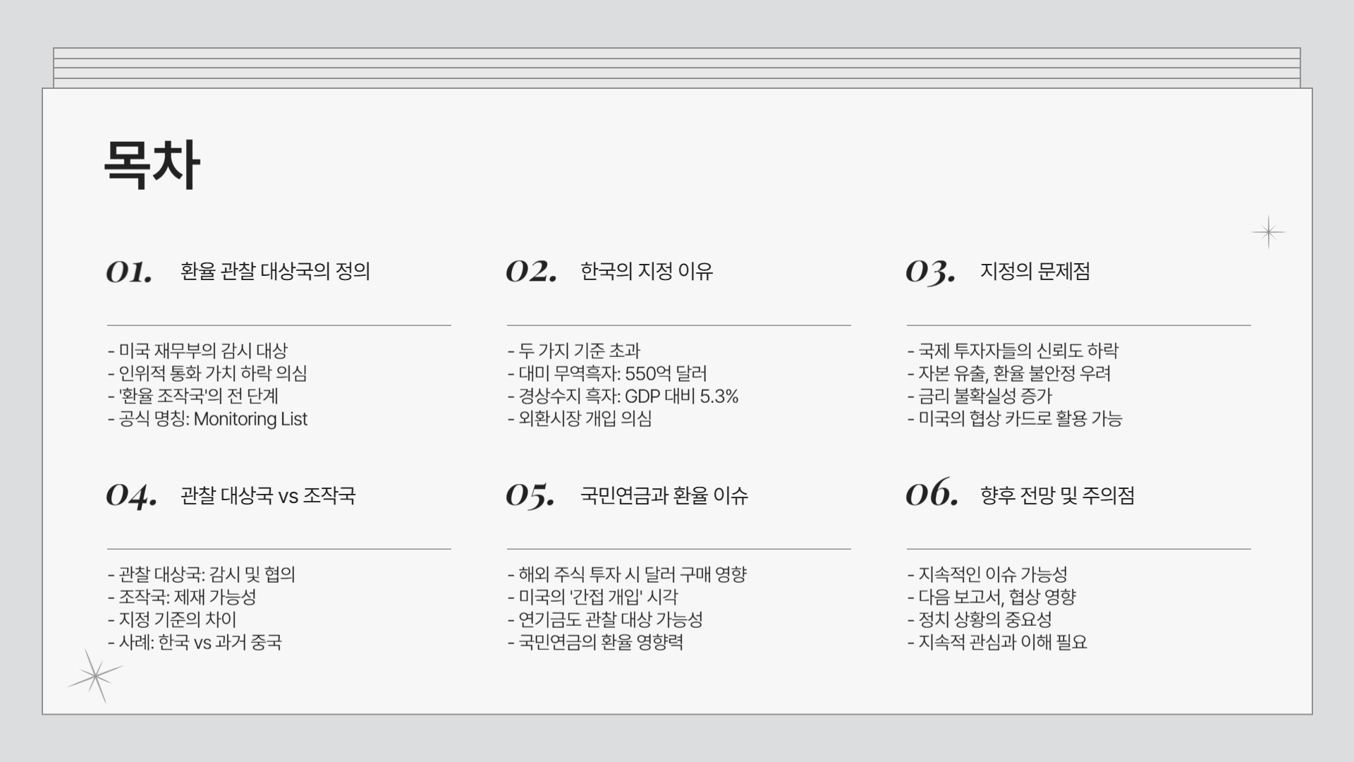 환율관찰대상국
