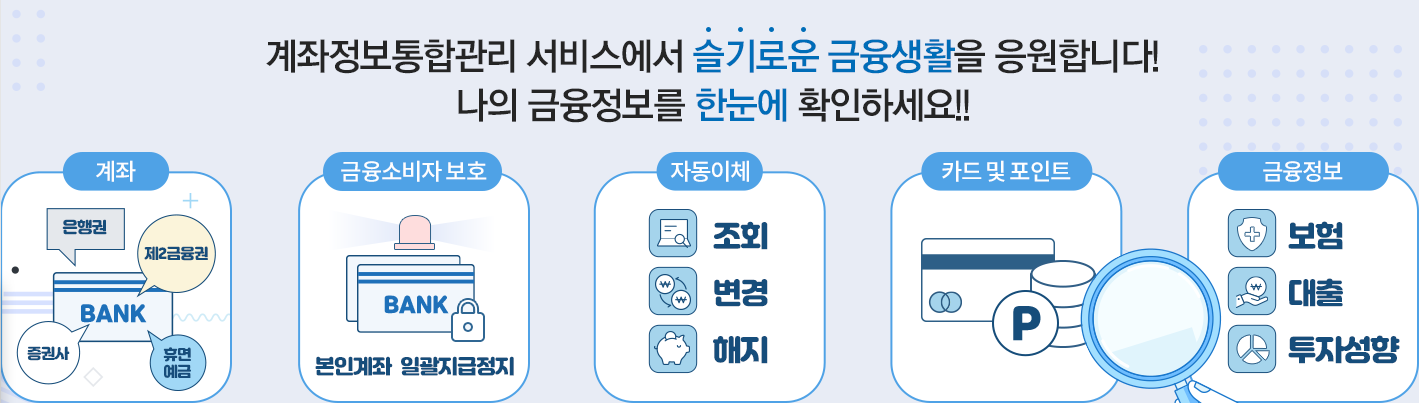 휴면예금