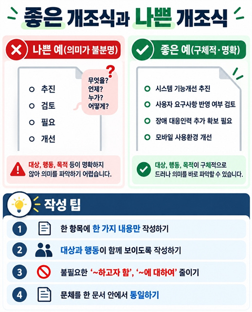 공무원 보고서 작성법｜개조식 문장과 보고서 문체 쉽게 정리