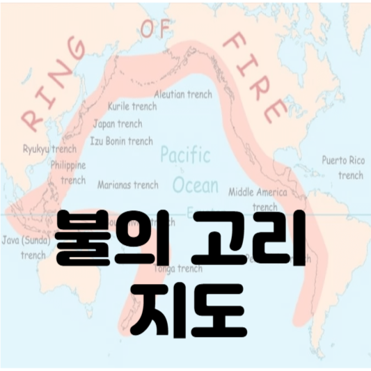 불의고리