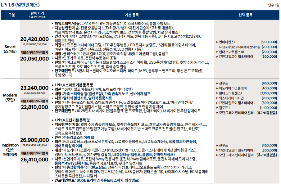 아반떼 공식 가격표 & 카탈로그 & 옵션별 가격