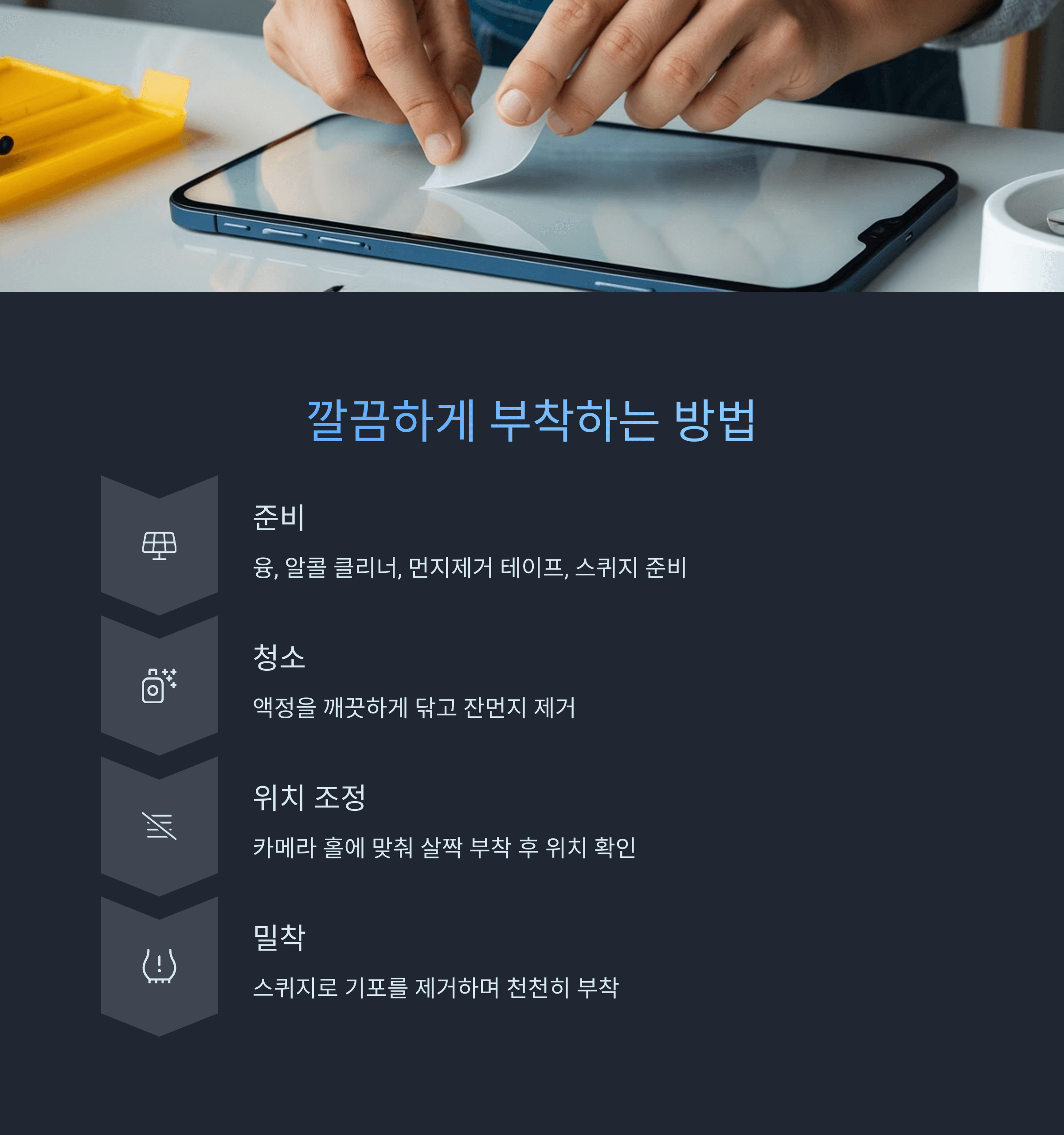 스마트폰 액정 보호필름 선택과 부착 완벽 가이드
