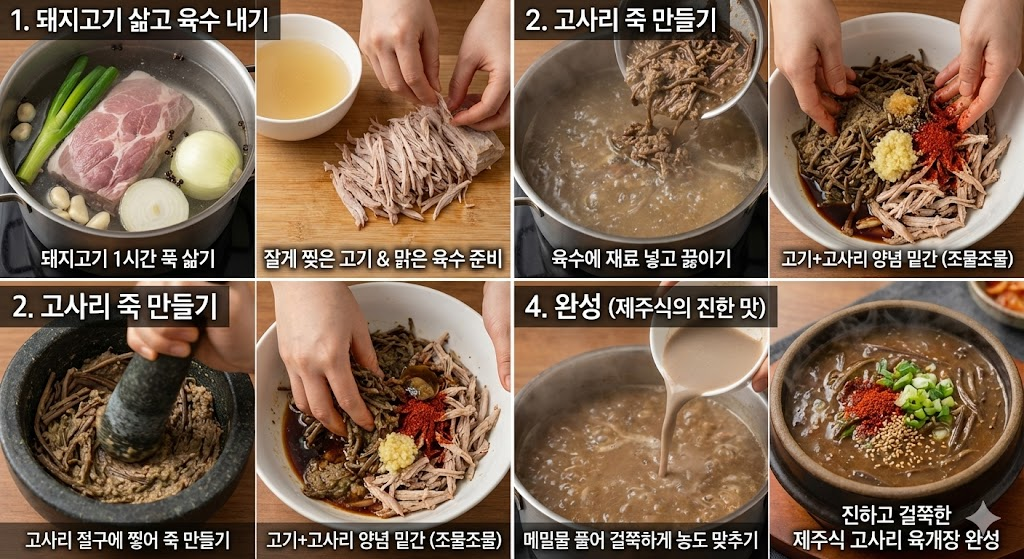 우진해장국 비법레시피