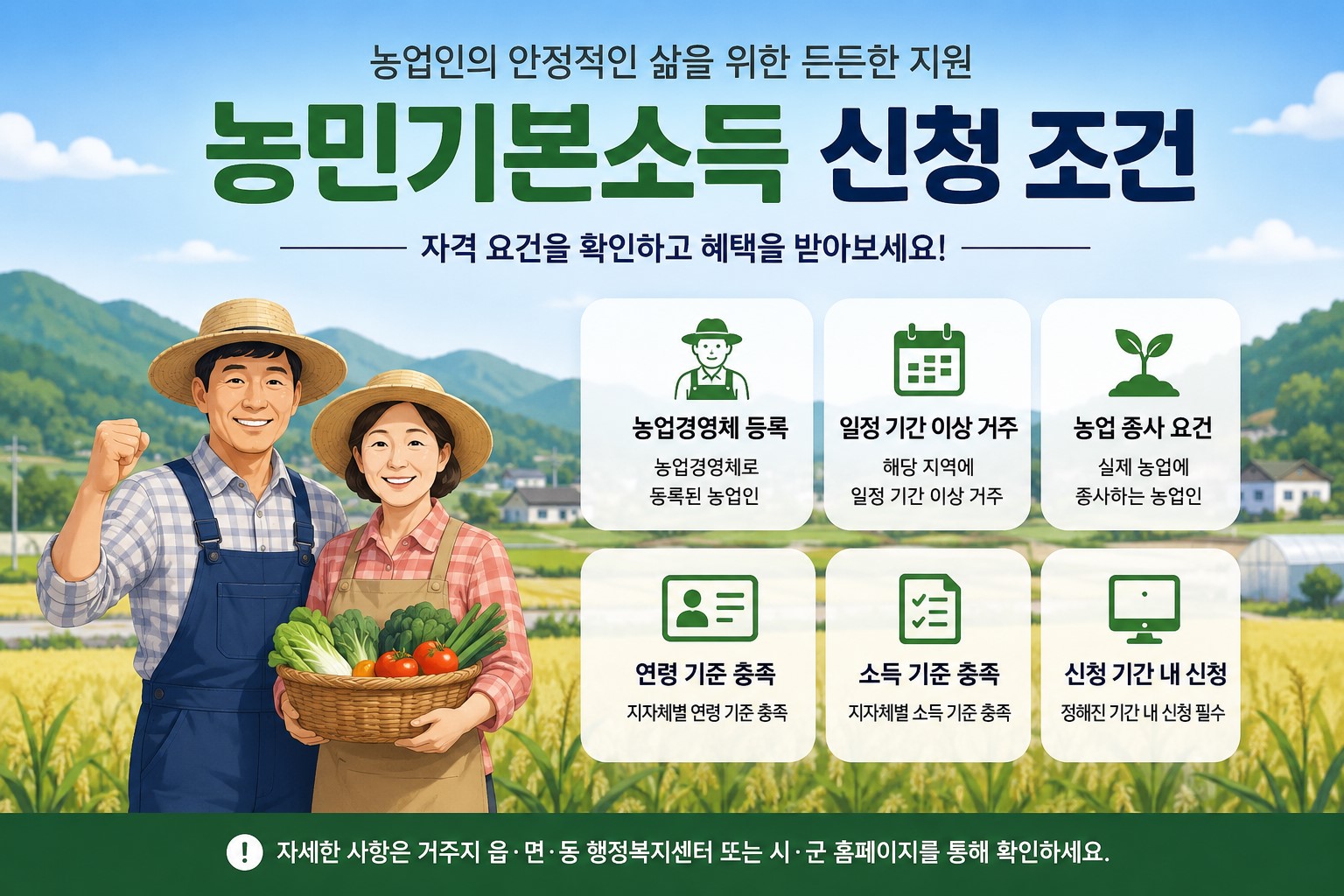 농민기본소득 신청 조건 안내 이미지