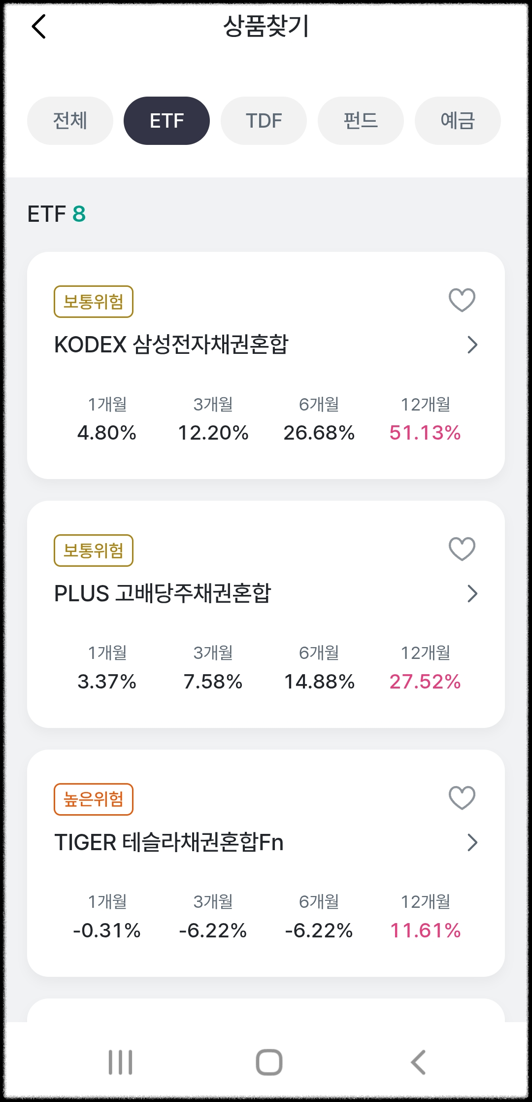 하나은행 안전자산 ETF 종목 리스트