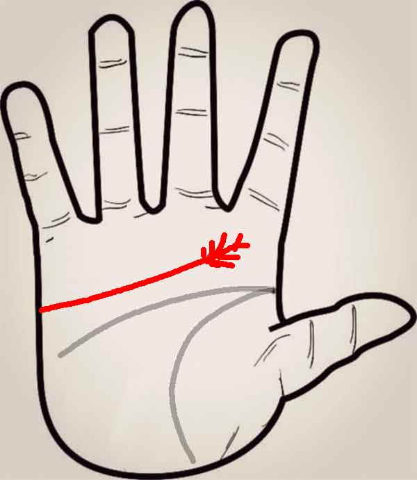 연애에 지친 손금