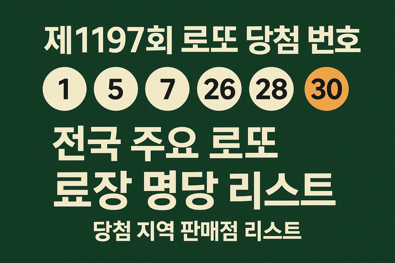 제1197회 로또 1등 당첨 번호, 당첨 지역 판매점 리스트, 전국 로또 명당 총정리