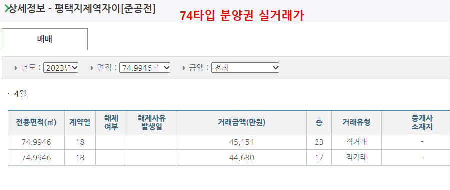 거래금액