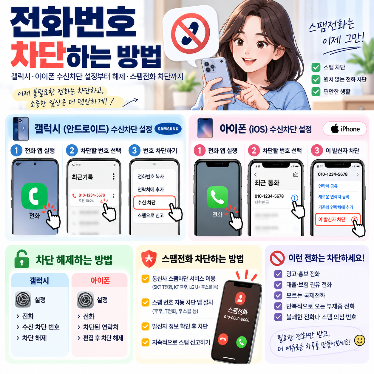 전화번호 차단하는 방법 ❘ 갤럭시&middot;아이폰 수신차단 설정부터 해제&middot;스팸전화 차단까지