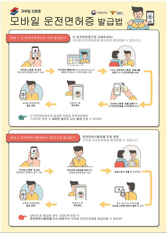 모바일 운전면허증 발급