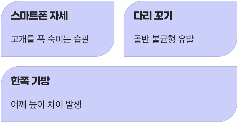 최악의 적&amp;#44; 구부정한 일상 습관
