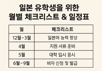 일본 유학생을 위한 월별 체크리스트 사진