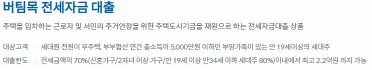 버팀목 전세자금대출 조건 및 신청