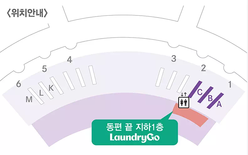 런드리고위치