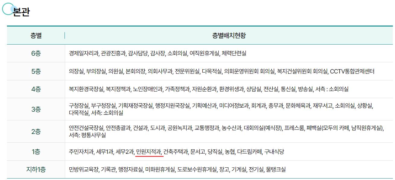 울산 북구청 주말