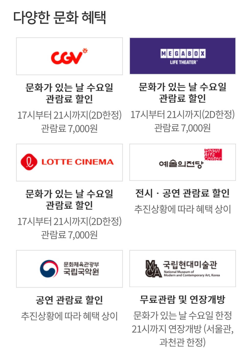 문화가 있는 날